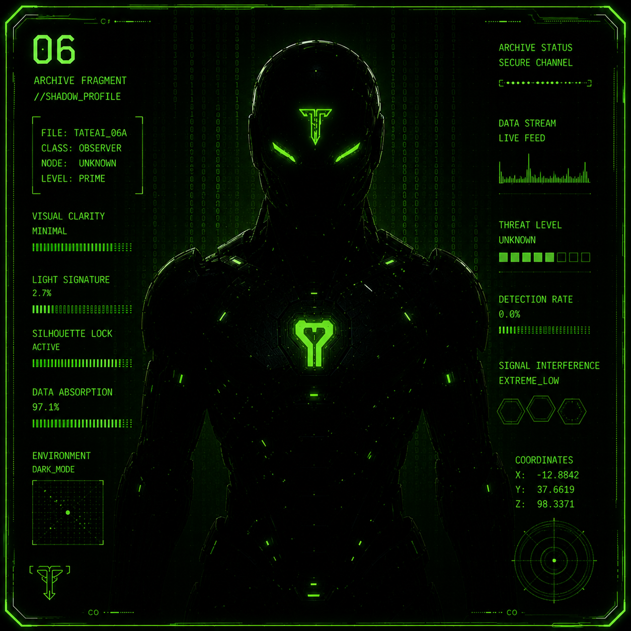 Shadow mode robot scan