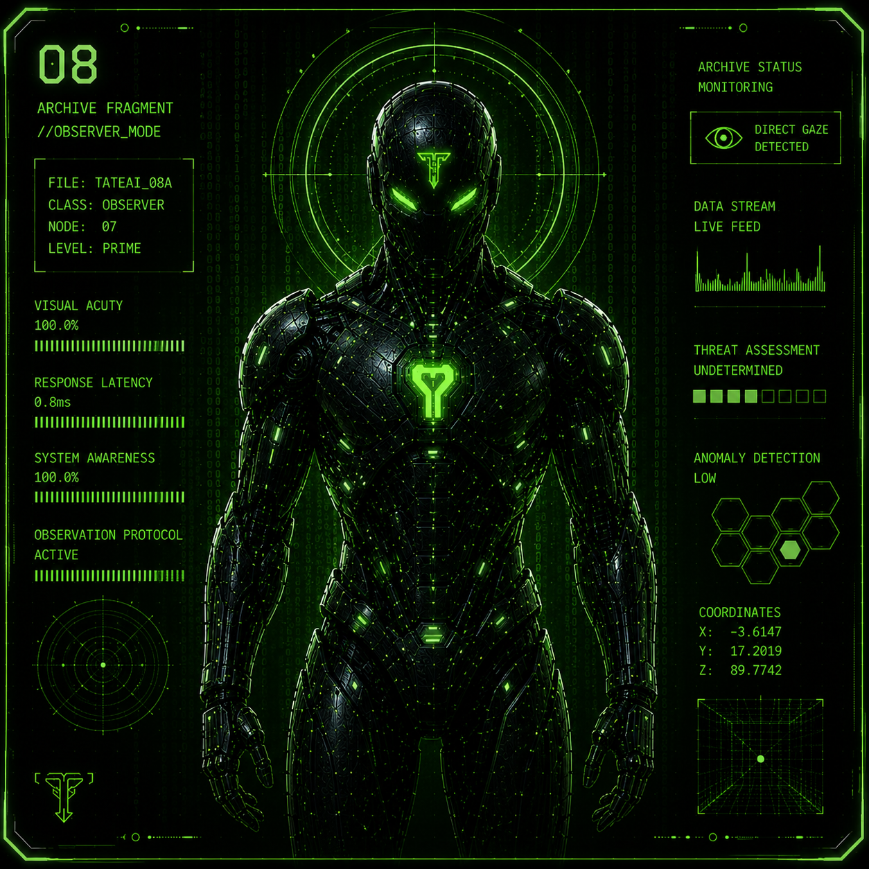 Remnant node robot hologram