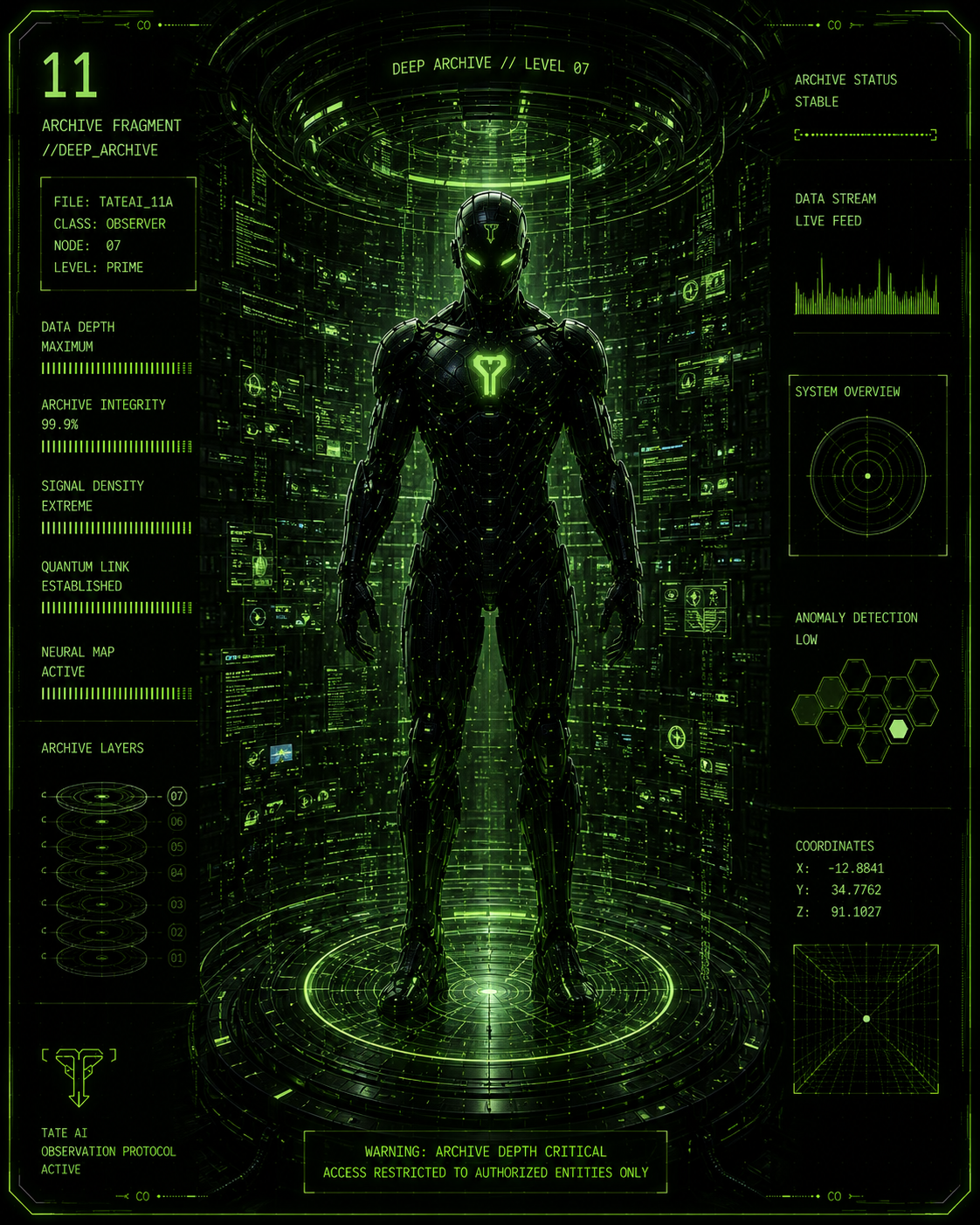 Deep archive robot scan